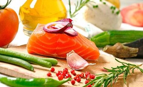 Разрешен продукты